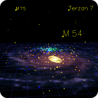 Milky Way from M54 Hayden Planetarium